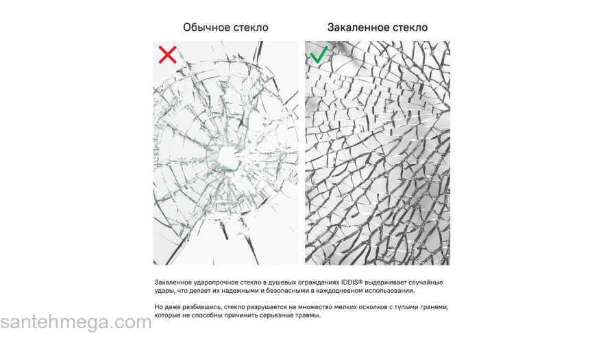 Душевой угол 90х90х195 Zodiac IDDIS ZOD6CR9i23 Душевой угол 90х90х195 Zodiac IDDIS ZOD6CR9i23. Фото
