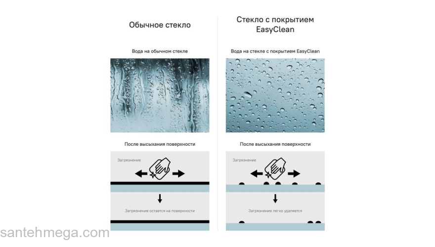 Душевой угол 90х90х195 Zodiac IDDIS ZOD6CR9i23 Душевой угол 90х90х195 Zodiac IDDIS ZOD6CR9i23. Фото