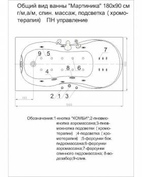 Ванна АКВАТЕК Мартиника 180х90 с гидромассажем. Фото