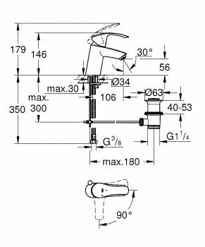 Смеситель для раковины GROHE Eurosmart 32926002. Фото
