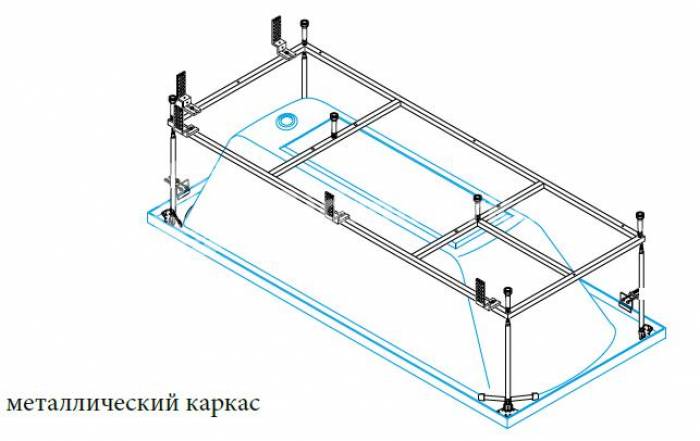 Каркас для ванны CEZARES Modena EMP150-180MF. Фото