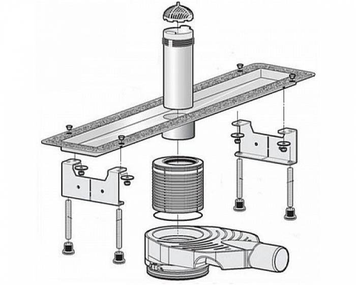 Душевой лоток VIEGA Advantix Basic 655082. Фото