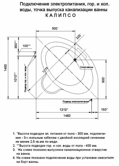 Ванна АКВАТЕК Калипсо 146х146 без гидромассажа. Фото