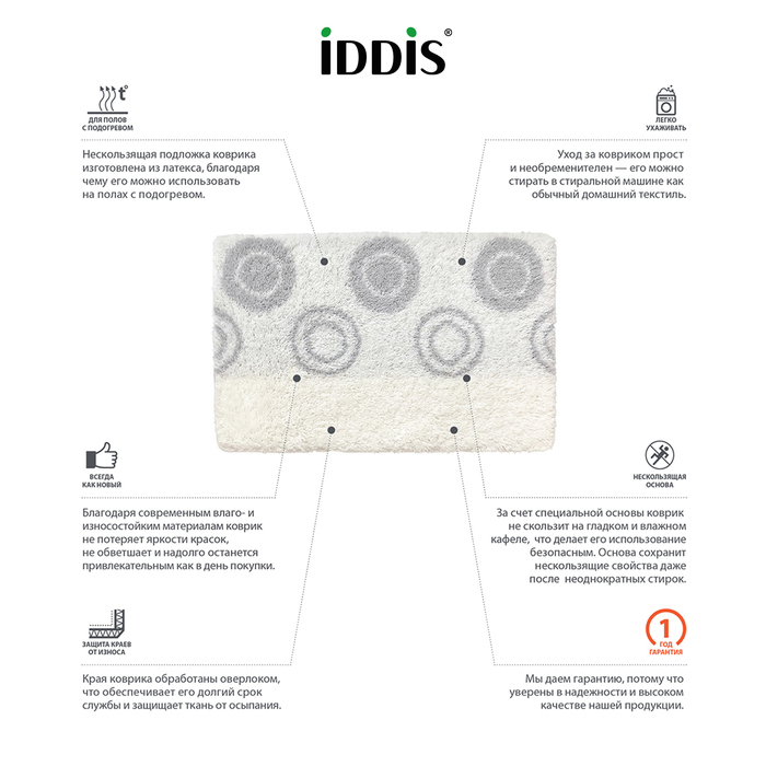 Коврик для ванной комнаты IDDIS Chequers, white 432A580I12 для ванной комнаты. Фото